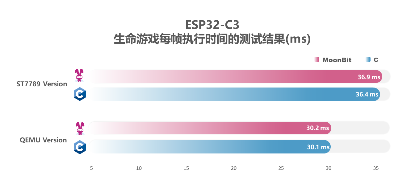 生名游戏2.png